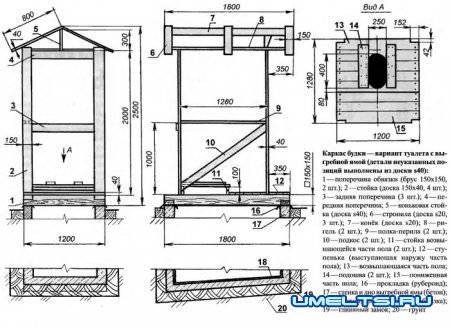 Туалет деревянный своими руками