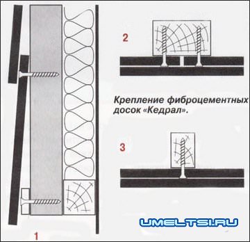 Монтаж вентилируемых фасадов из фиброцементных досок Монтаж вентилируемых фасадов из фиброцементных досок