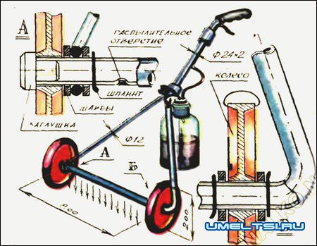 Самодельные приспособления для внесения удобрений Самодельные приспособления для внесения удобрений
