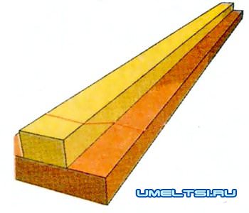 Изготовление теплицы своими руками Изготовление теплицы своими руками