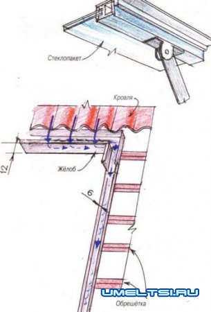 Окно-балкон в мансарде