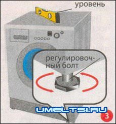 Как подключить стиральную машину самостоятельно Как подключить стиральную машину самостоятельно