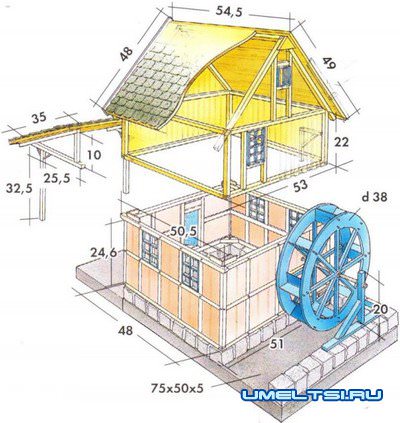 Декоративная водяная мельница Декоративная водяная мельница