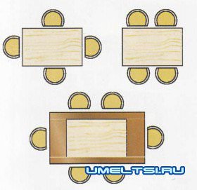 Стол обеденный трансформер Стол обеденный трансформер