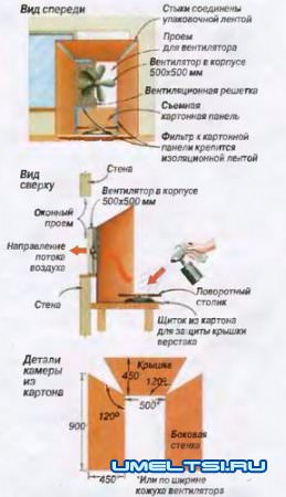 Покрасочная камера своими руками