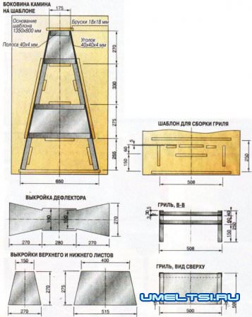 Уличный камин