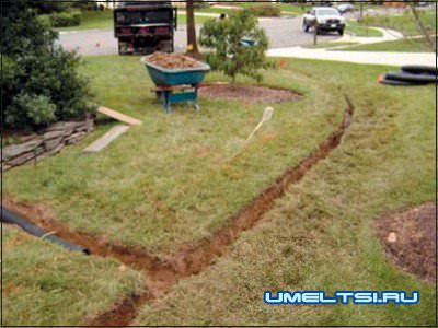 Дренажная система дачного участка Дренажная система дачного участка