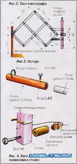 Станок для резки пенопласта Станок для резки пенопласта