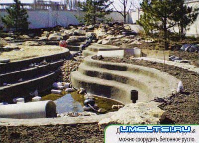 Водоем на даче: создаем русло, оформление, декорирование Водоем на даче: создаем русло, оформление, декорирование