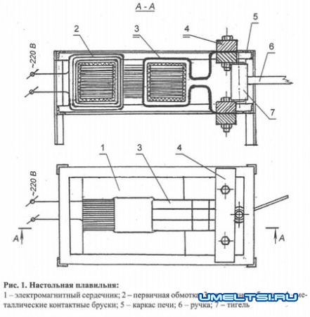 Плавильная печь для художественного литья