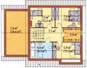 Все о строительстве мансарды своими руками Все о строительстве мансарды своими руками