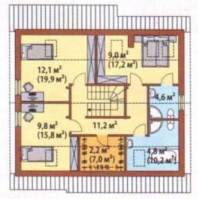 Все о строительстве мансарды своими руками Все о строительстве мансарды своими руками