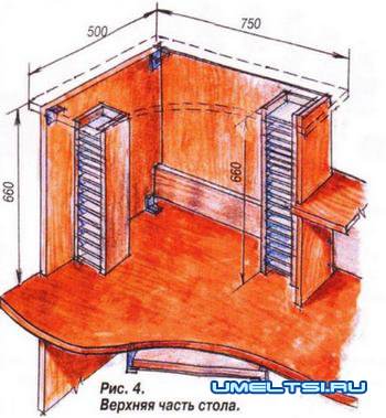 Компьютерный стол своими руками Компьютерный стол своими руками