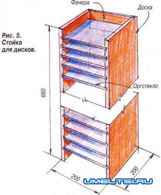 Компьютерный стол своими руками Компьютерный стол своими руками