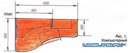 Компьютерный стол своими руками Компьютерный стол своими руками