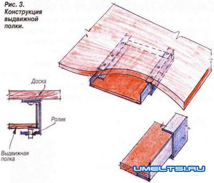 Компьютерный стол своими руками Компьютерный стол своими руками