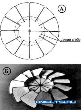 Дачный туалет з вентиляцией Дачный туалет з вентиляцией