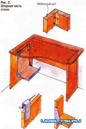 Компьютерный стол своими руками