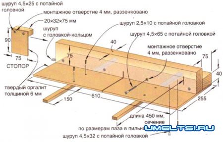 Салазки для пильного станка
