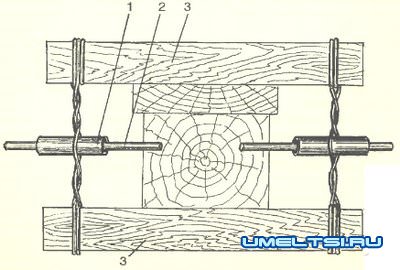 Пресс своими руками Пресс своими руками
