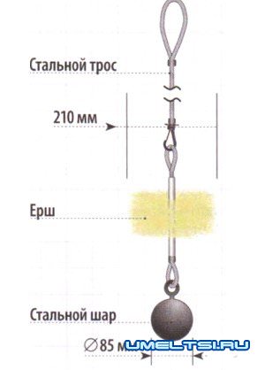 инструмент для чистки дымохода инструмент для чистки дымохода