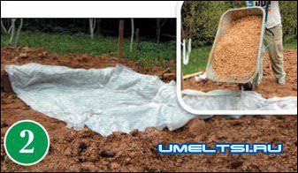 Детская песочница своими руками: мастер-класс