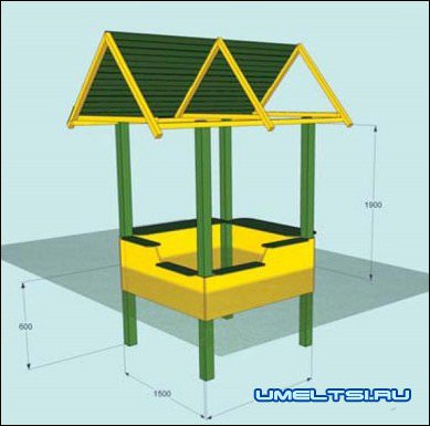 Детская песочница своими руками: мастер-класс
