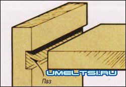 Выборка пазов Выборка пазов