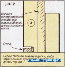 Выборка пазов Выборка пазов