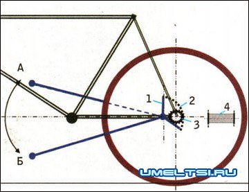 Устройство рычажного велосипеда Устройство рычажного велосипеда
