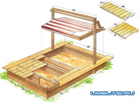 Песочница своими руками с крышкой и резервуаром для воды