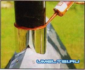 Садовая печь своими руками Садовая печь своими руками