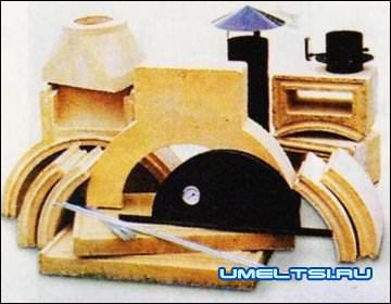 Садовая печь своими руками Садовая печь своими руками