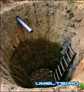 Осушение участка с помощью дренажных систем Осушение участка с помощью дренажных систем