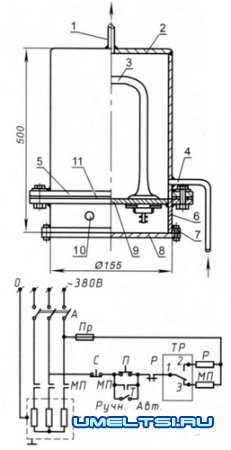 Электрокотел своими руками
