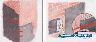 Гидроизоляция стен подвала Гидроизоляция стен подвала