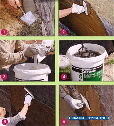 Гидроизоляция стен подвала Гидроизоляция стен подвала