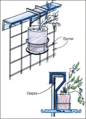 Изготовление забора своими руками Изготовление забора своими руками