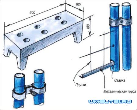 Изготовление забора своими руками Изготовление забора своими руками