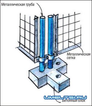 Конструкция углового соединения Конструкция углового соединения
