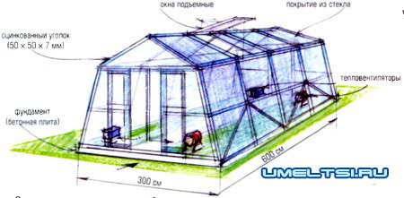 Как построить теплицу из поликарбоната Как построить теплицу из поликарбоната
