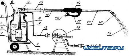 Электрический опрыскиватель