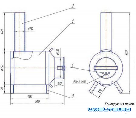 Буржуйка из бидона