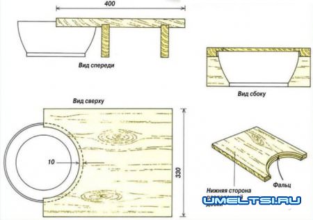 Разделочная доска своими руками