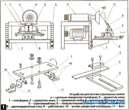 Приспособление  к деревообрабатывающему станку