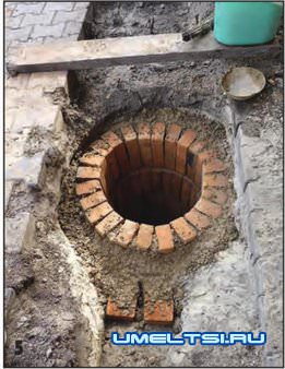 Строительство тандыра своими руками из кирпича Строительство тандыра своими руками из кирпича