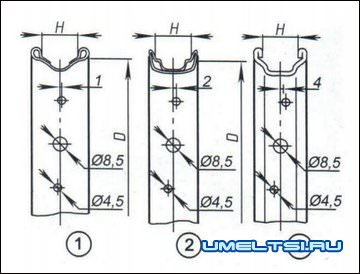 Правка велосипедных колес: как убрать восьмерку, яйцо на колесе Правка велосипедных колес: как убрать восьмерку, яйцо на колесе