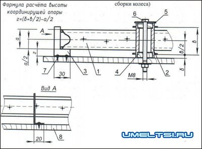 Правка велосипедных колес: как убрать восьмерку, яйцо на колесе Правка велосипедных колес: как убрать восьмерку, яйцо на колесе