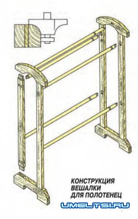 Вешалка для полотенец
