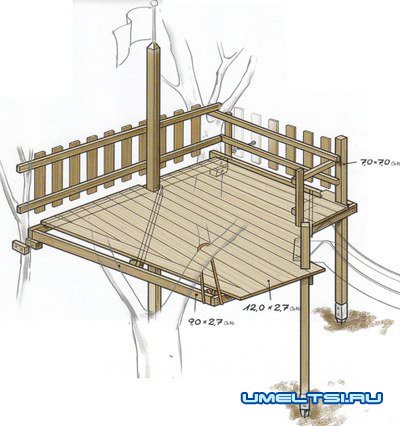 Детская игровая площадка Детская игровая площадка